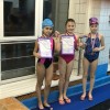 Первенство города Лыткарино по плаванию среди спортсменов младшего возраста 13