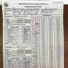 Первенство Московской области по баскетболу среди юниорских команд высшей лиги 8